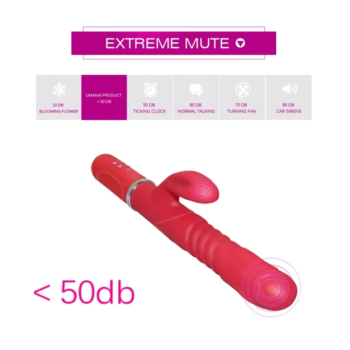 Vibrators Own Pleasures Rotating and Thrusting Rabbit Vibrator